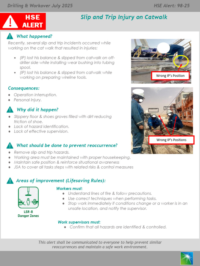 HSE Alert 98-25 Slip and Trip Injury On Catwalk | PDF