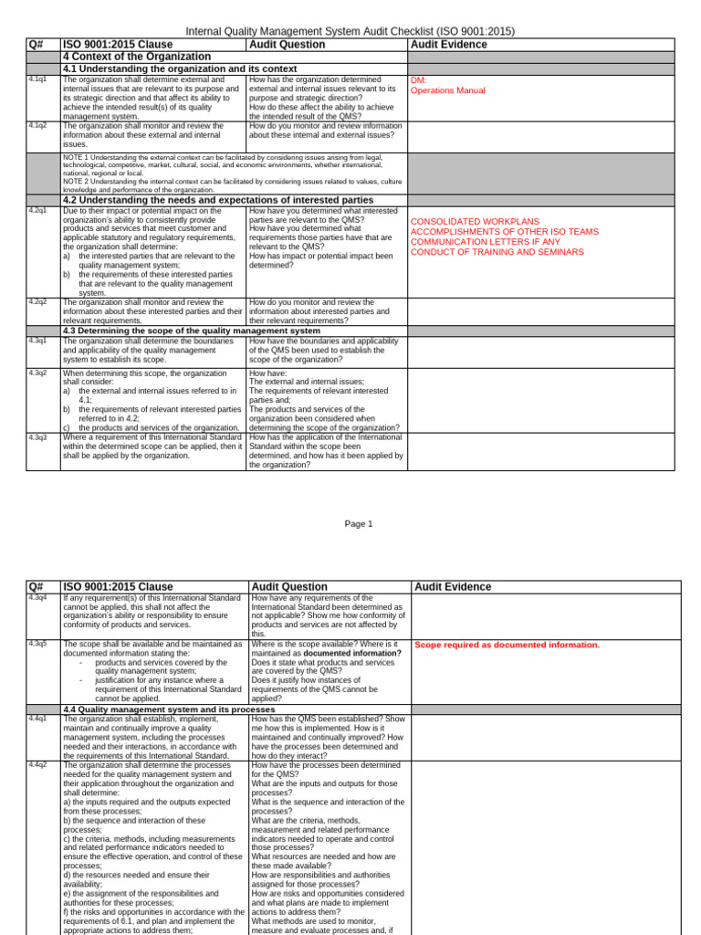 ISO 9001:2015 Quality Audit Checklist | PDF | Quality Management System ...