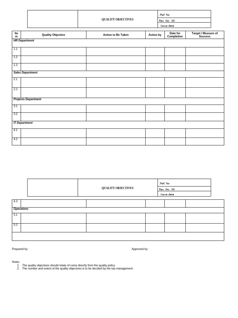 Quality Objectives Format Overview | PDF