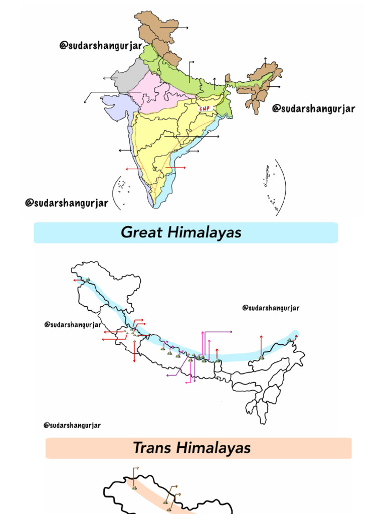 Practise Sheet - InDIAN MAPPING by Sudarshan Gurjar | PDF