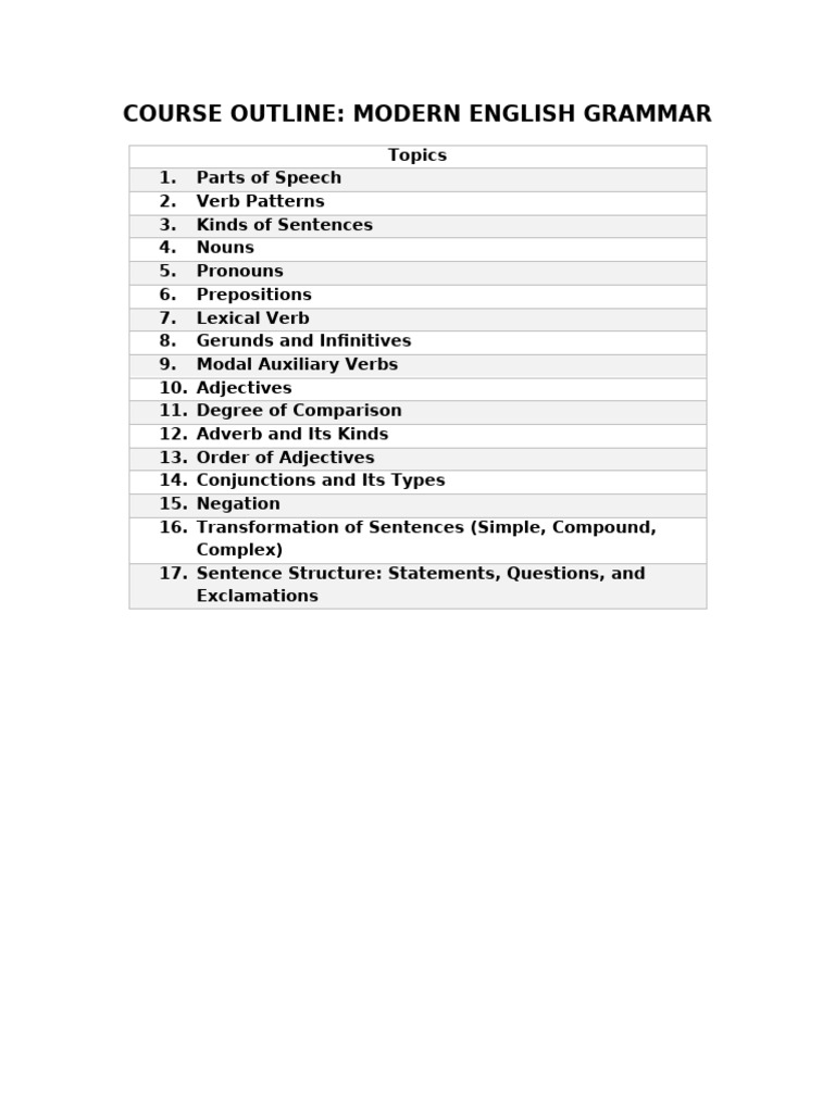 Course Outline: Modern English Grammar | PDF