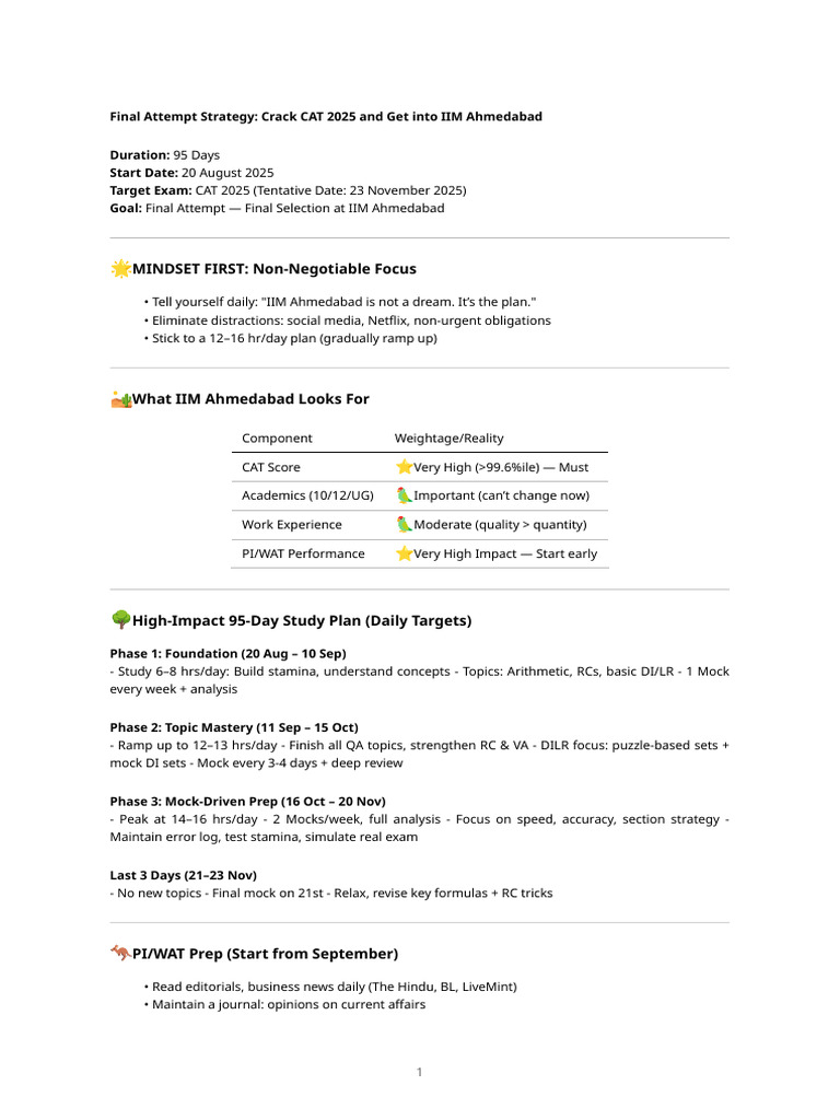 Iim Ahmedabad Cat Strategy | PDF | Meal | Lunch
