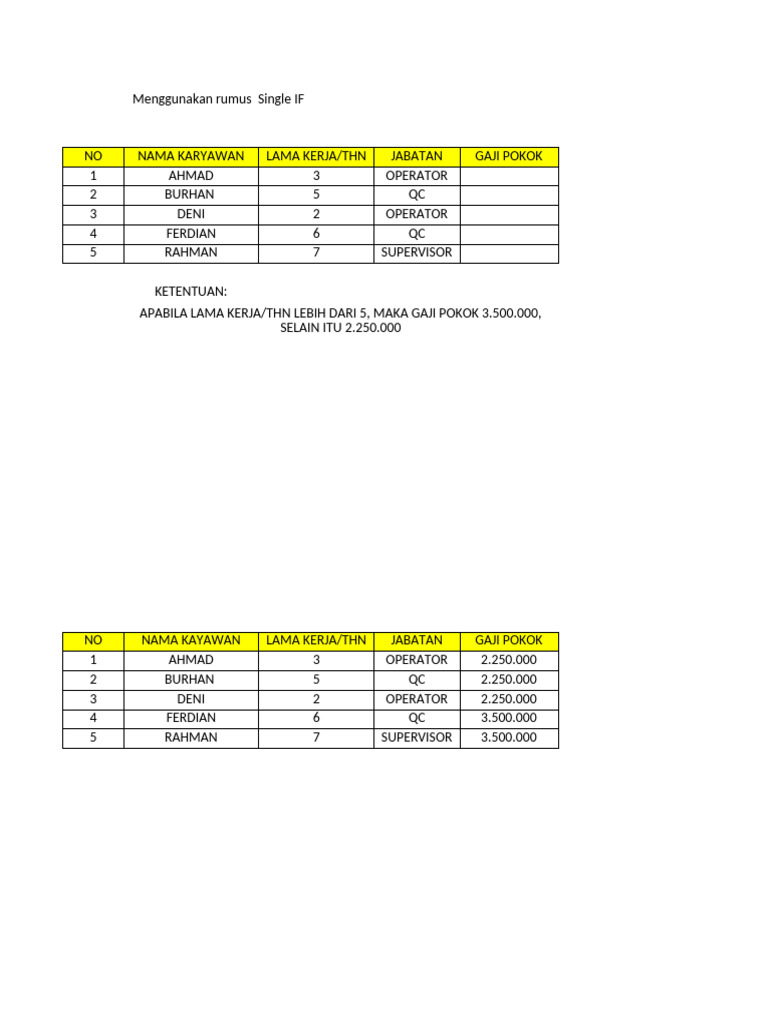 Contoh Penggunaan Rumus Multi IF Excel | PDF
