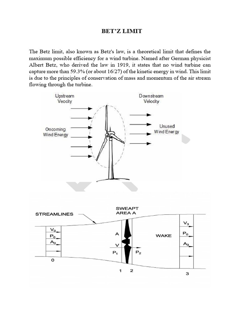 Understanding Betz's Limit in Wind Turbines | PDF