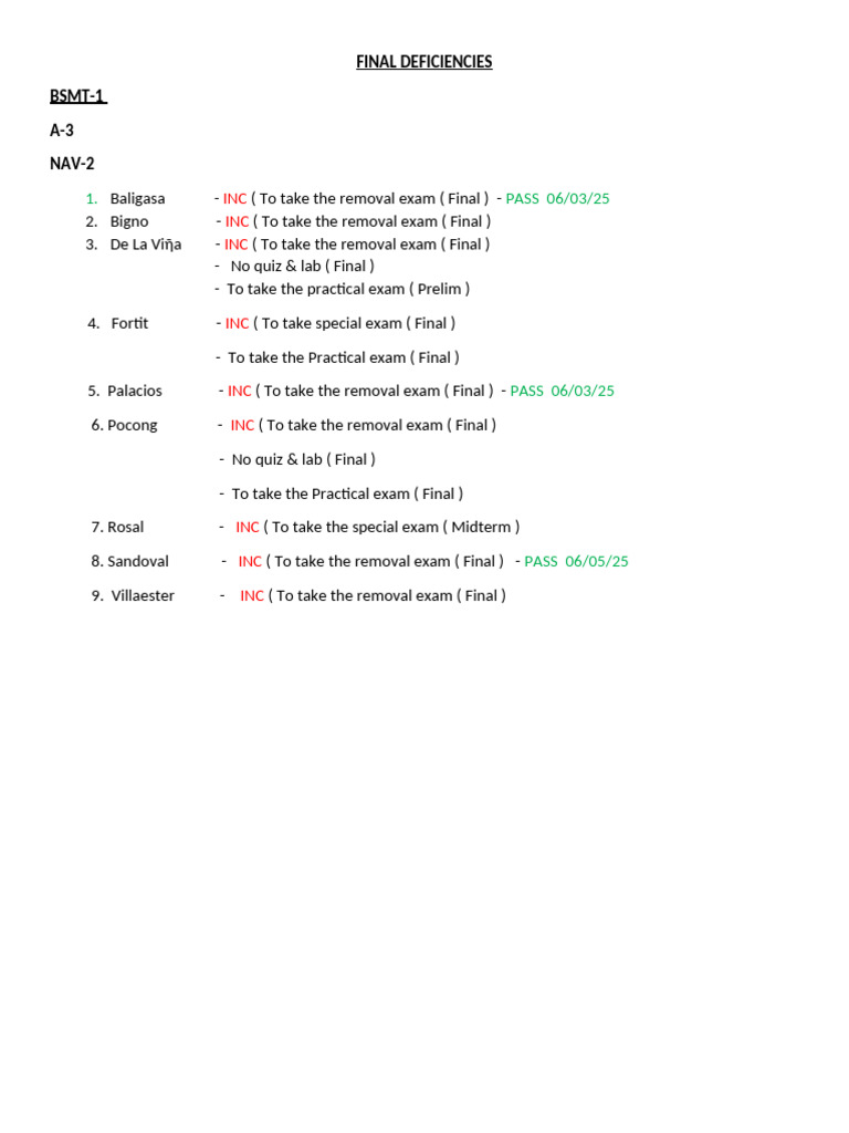 Deficiencies A 3 1 | PDF