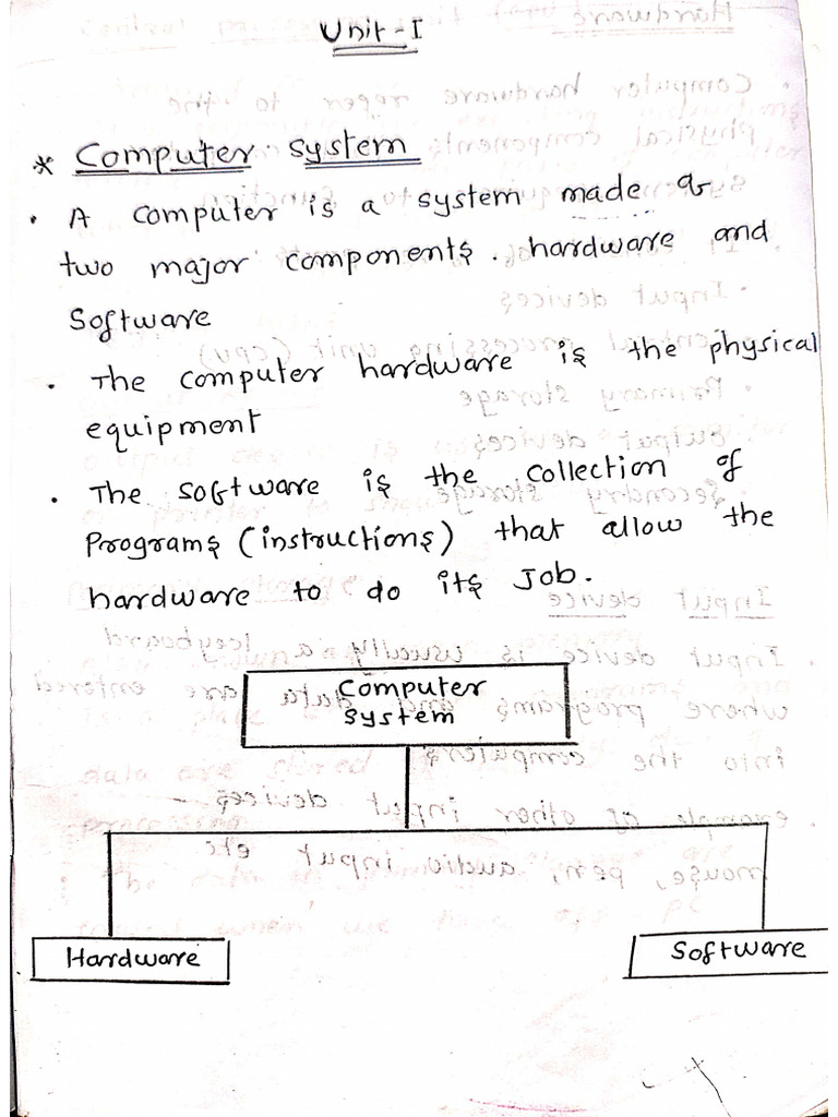 PPS Complete Notes | PDF
