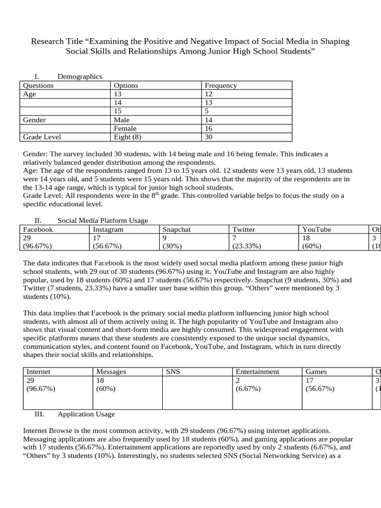 Social Media's Impact on Junior High Students | PDF | Social Media ...