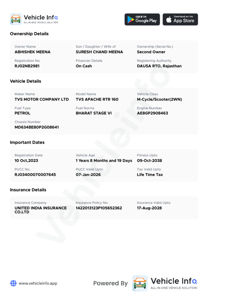 Vehicle Ownership and Details Report | PDF