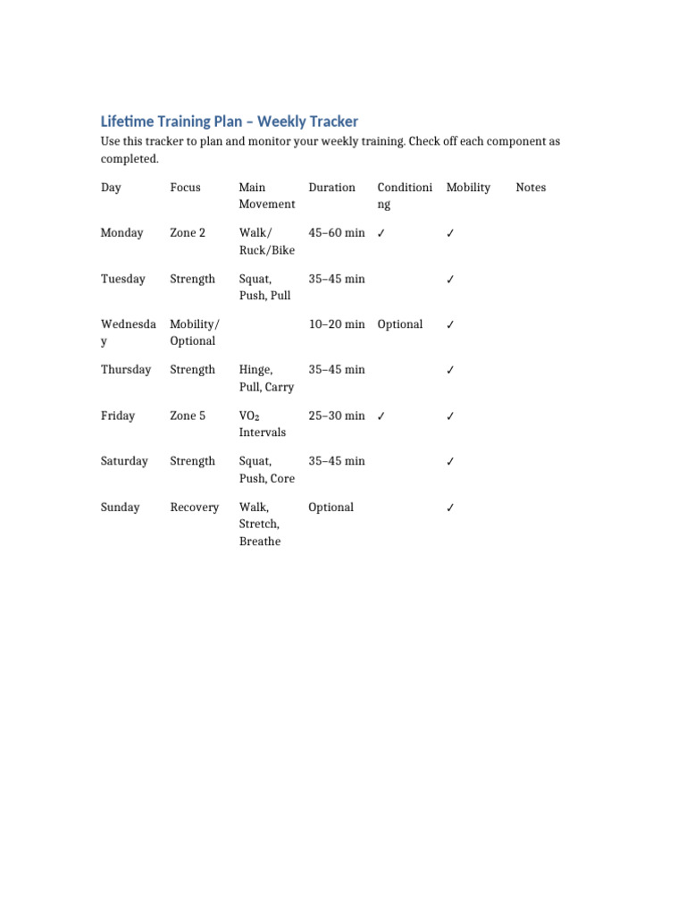 Weekly Training Plan Tracker | PDF