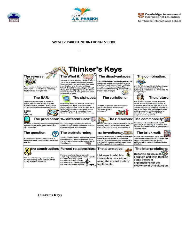 Thinker Keys for 