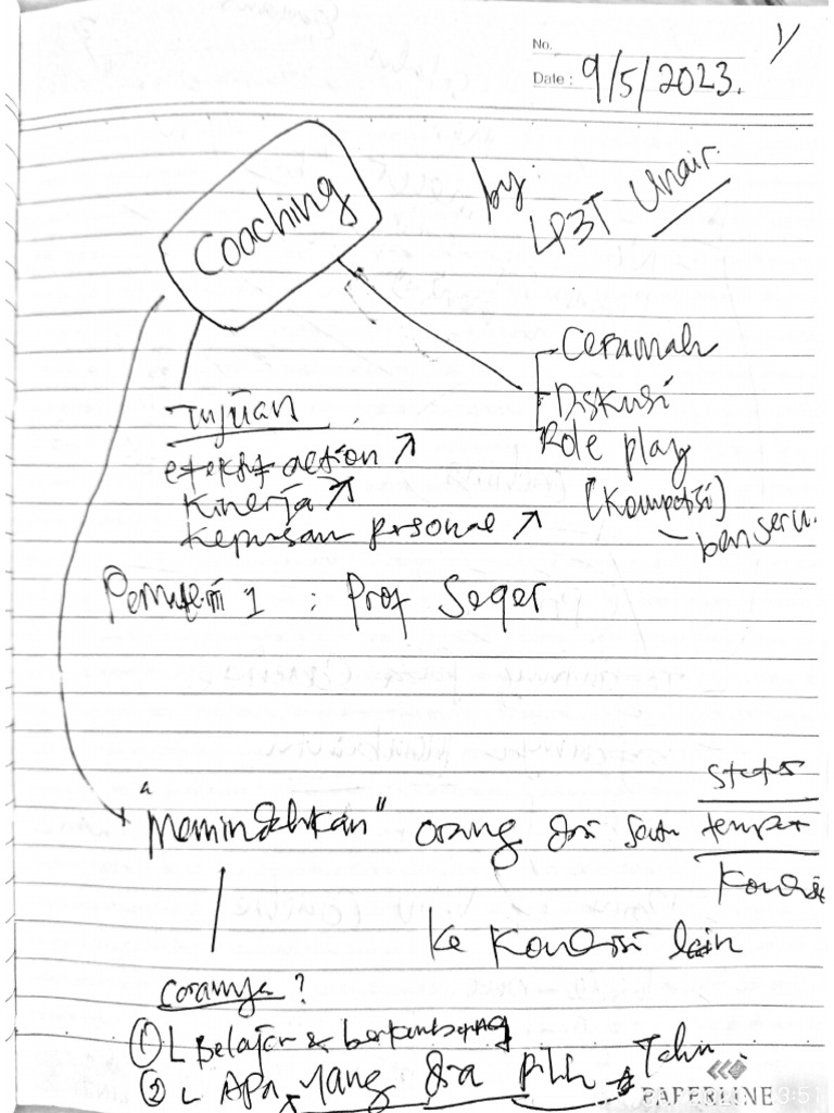 Coaching Training Notes | PDF