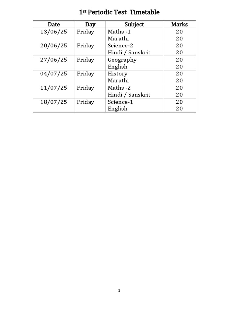 1st Periodic Test Schedule 2025 | PDF