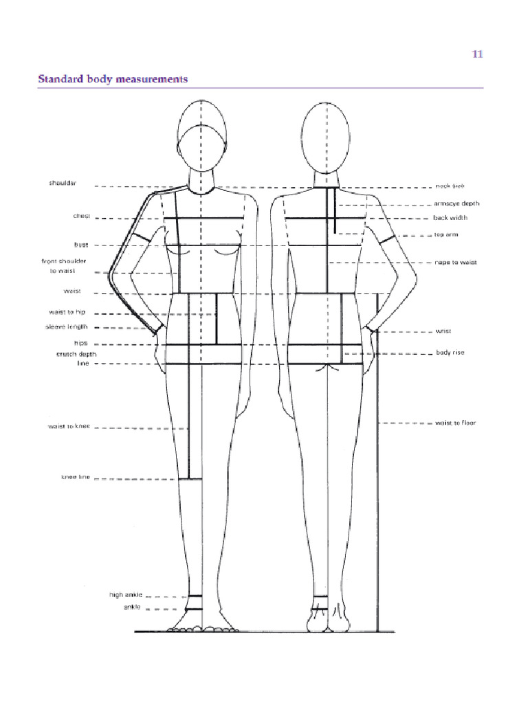 Metric Pattern Notes | PDF