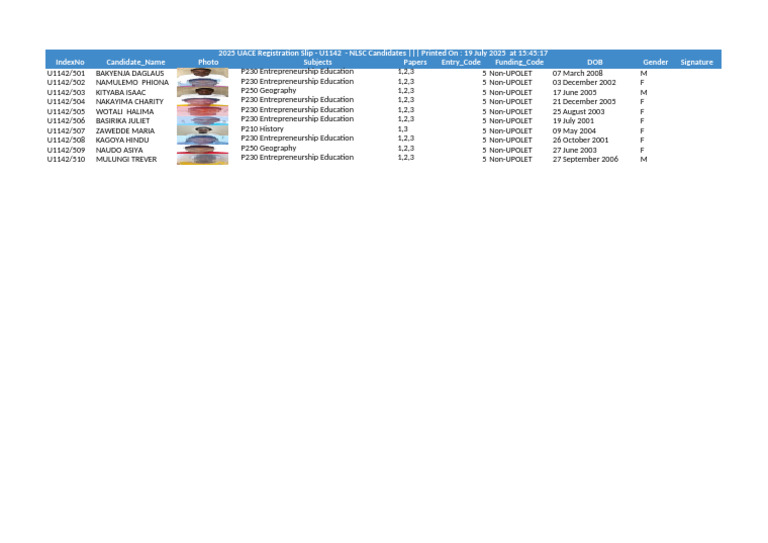 UNEB 2025 UACE U1142 Reg Slip 1752929117 | PDF