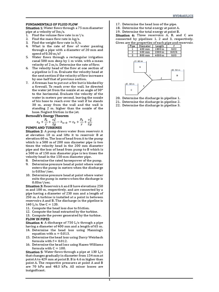 Hydraulics MMCL | PDF | Pump | Flow Measurement