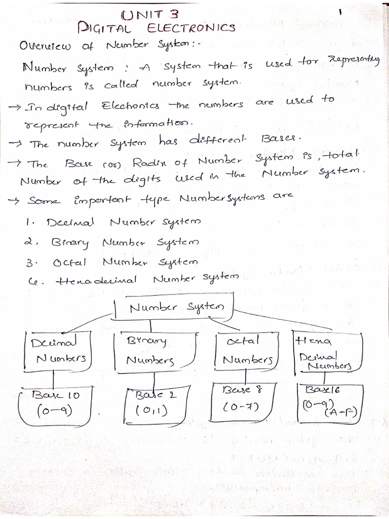 BEEE Unit 3 | PDF
