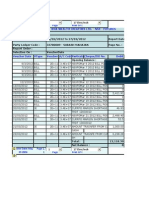 BMA Wealth Creators futures trading ledger