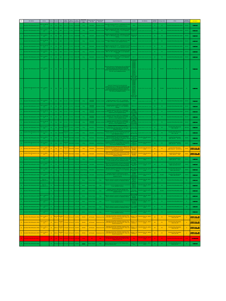 Daily Inspection Schedule.2025!02!19 | PDF | Building Engineering ...
