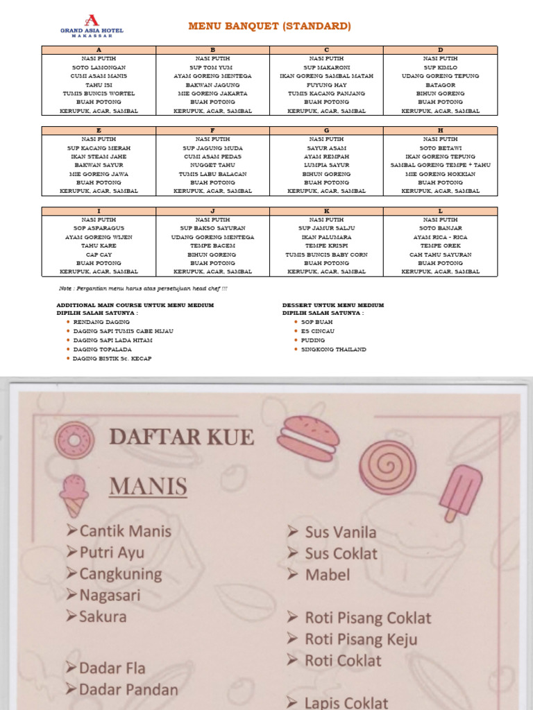 Daftar Menu Gah (Standar + Medium) 2024 | PDF