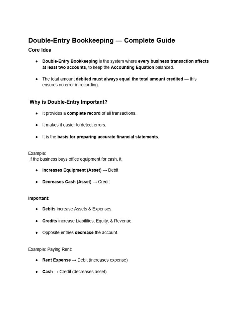 Double-Entry Bookkeeping Explained | PDF