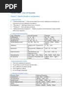 Color Chart of Chemical Compounds | PDF
