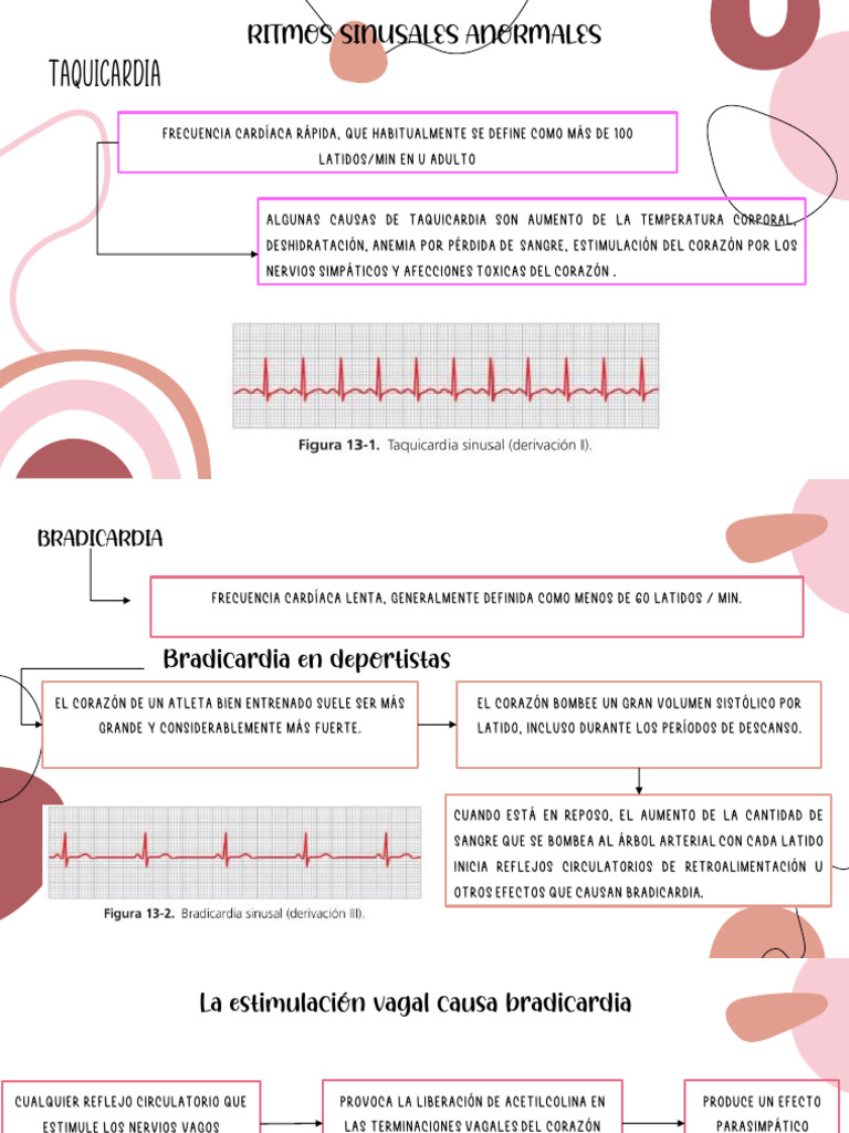 Ritmos Sinusales Anormales y Arritmias | PDF | Medicina Interna ...