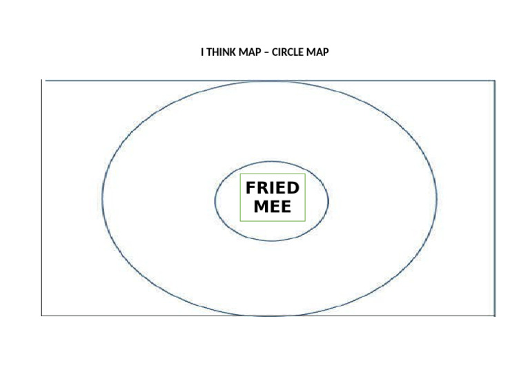 I THINK MAP - CIRCLE MAP Fried Mee | PDF