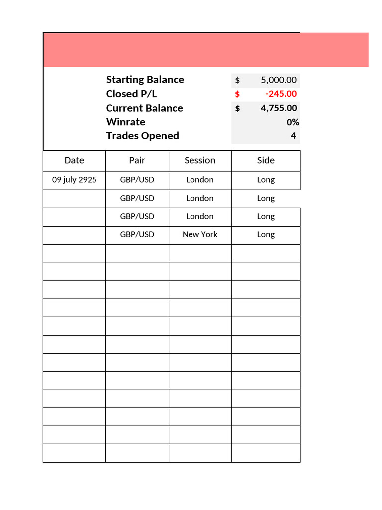 5k Funding Pips | PDF | Currency | International Trade