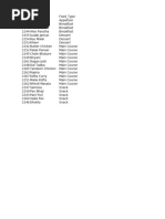 Amadeus Meal Codes Overview | PDF