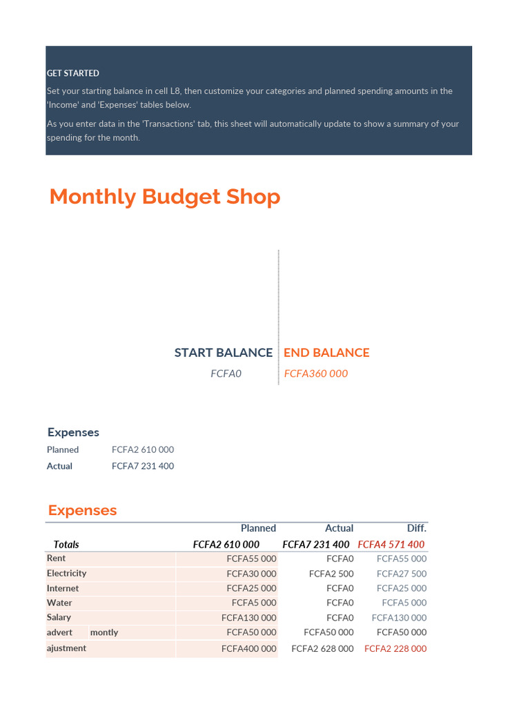 January General Statement | PDF | Expense | Battery Charger