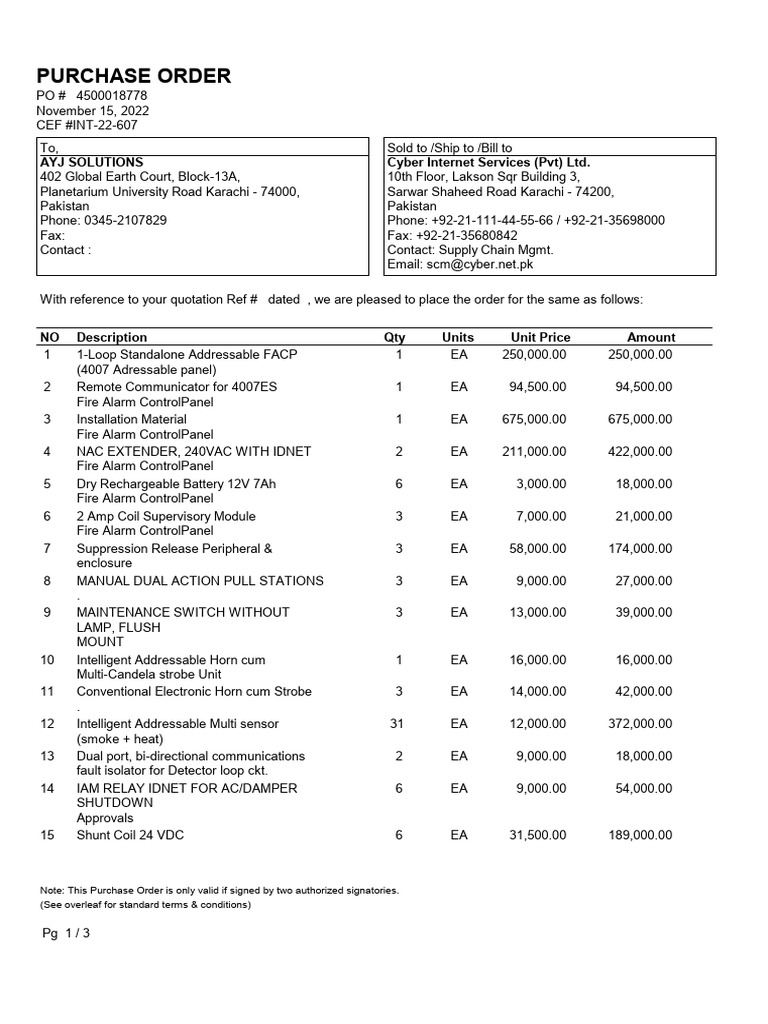 Cybernet Purchase Order Details | PDF | Invoice | Taxes