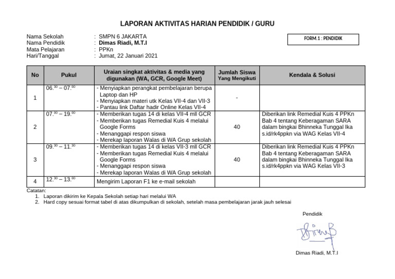 F4 - Laporan Aktivitas Harian Pendidik Dimas Riadi Hari Jumat 22-01 ...