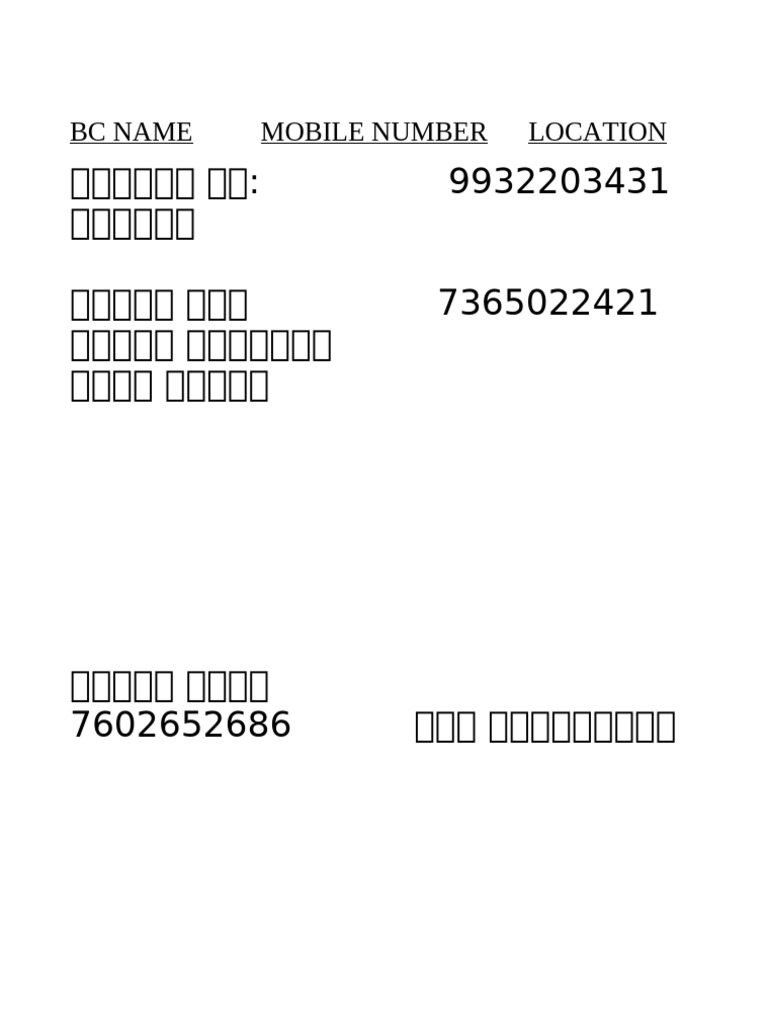 BC Name Mobile Number Location | PDF