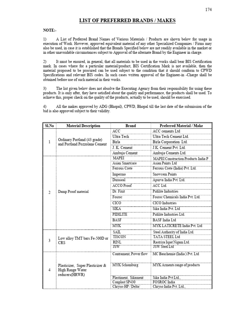 Make | PDF | Plywood | Paint