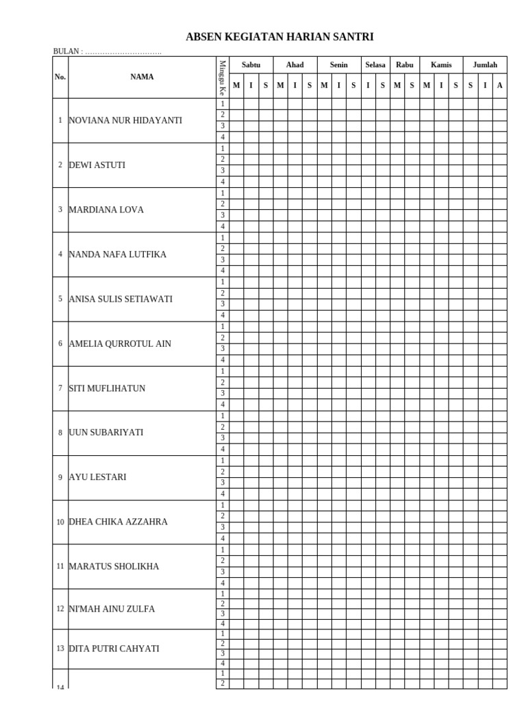 Absen Harian Santri dan Pembimbing | PDF