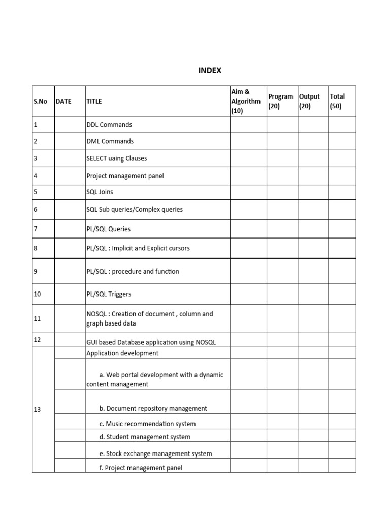 SQL and NoSQL Database Projects Guide | PDF
