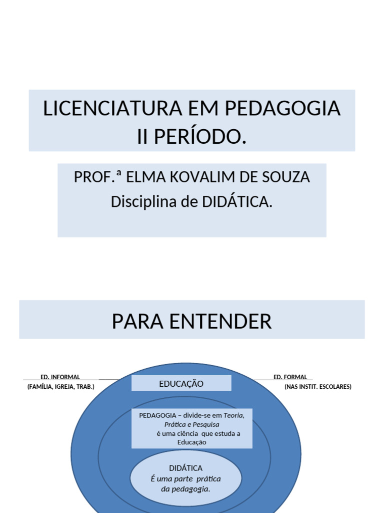 Didática: Estrutura e Influências na Educação | PDF | Pedagogia | Ensino
