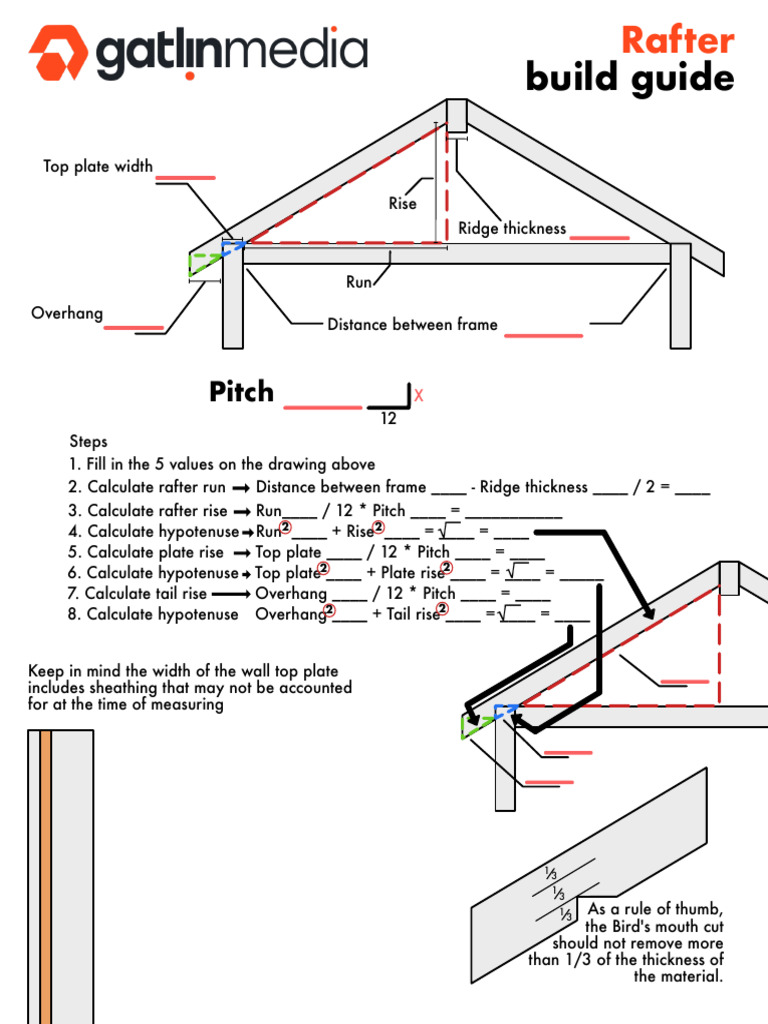 Rafter Build Guide and Calculations | PDF