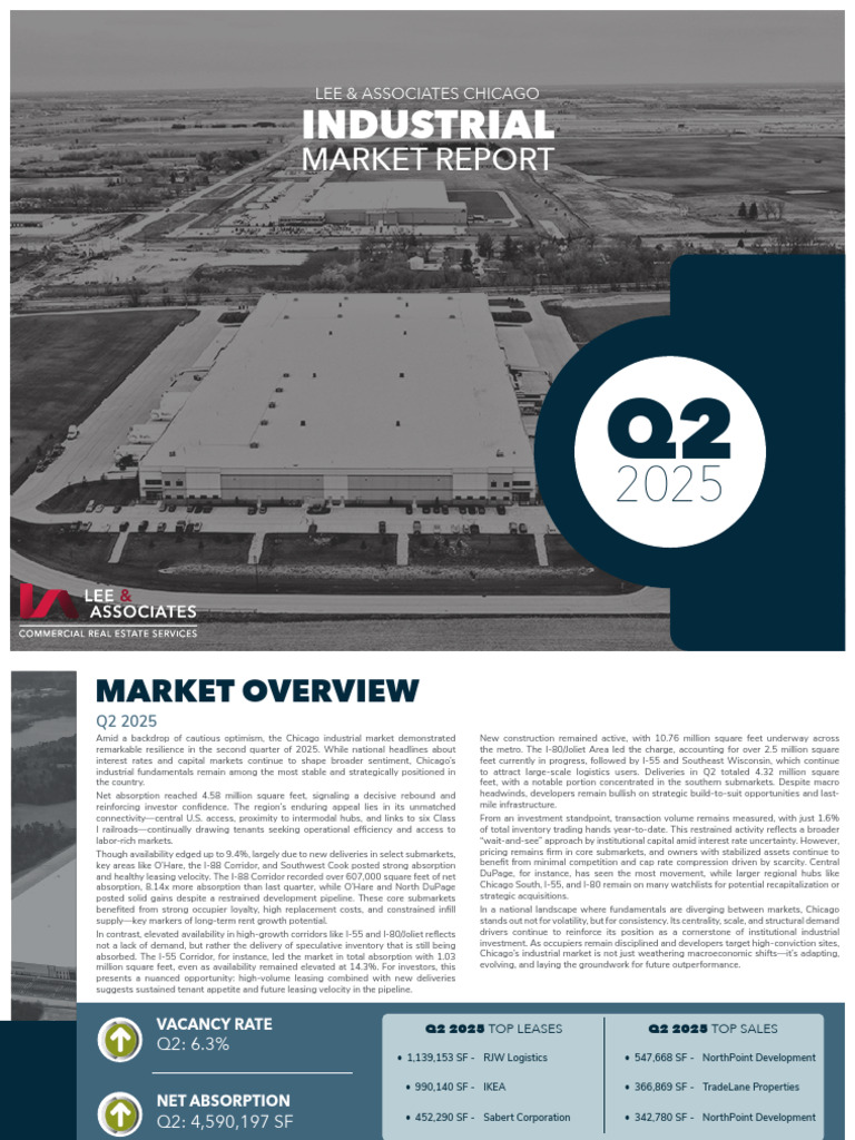 Chicago Industrial Market Report Q2 2025 | PDF | Recession | Economies