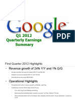 Q1 2012 Quarterly Earnings