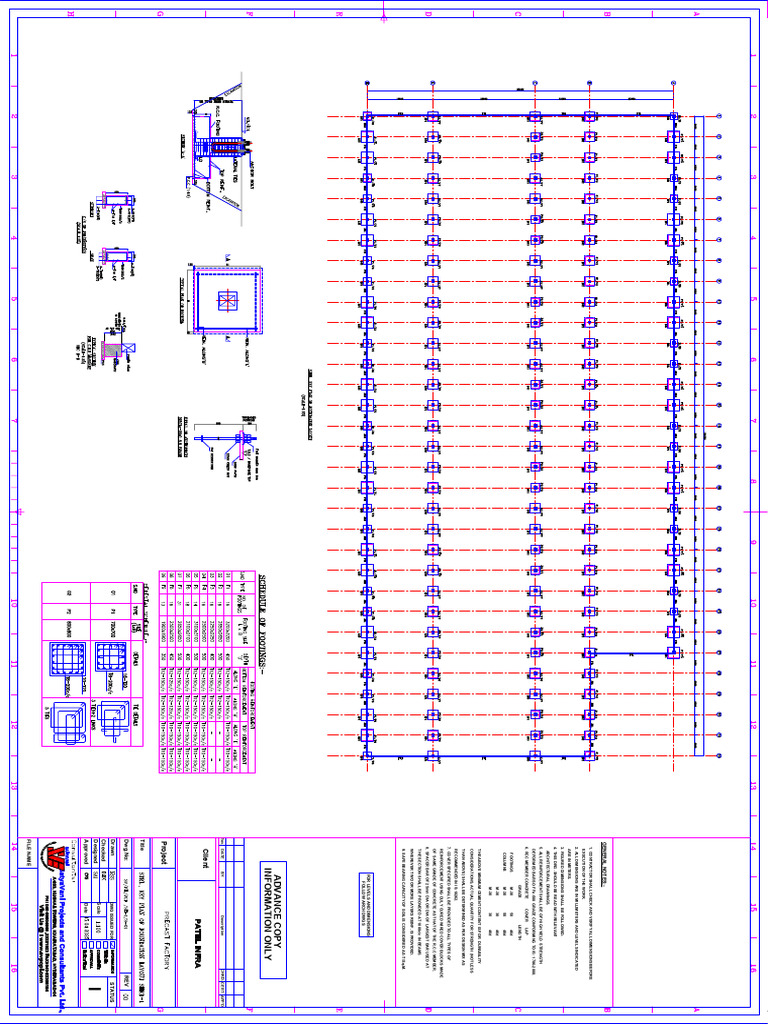 Face Line Method for Foundation Layout | PDF
