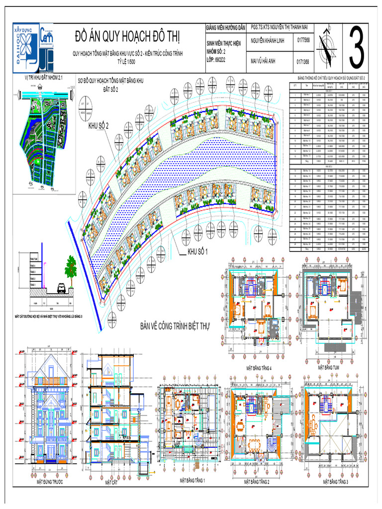 Ban Autocad Quy Hoach Task 20.5.25 (2) - Model | PDF