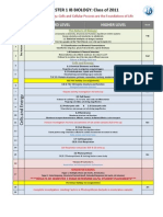 Semester 1 Calendar Class 2011