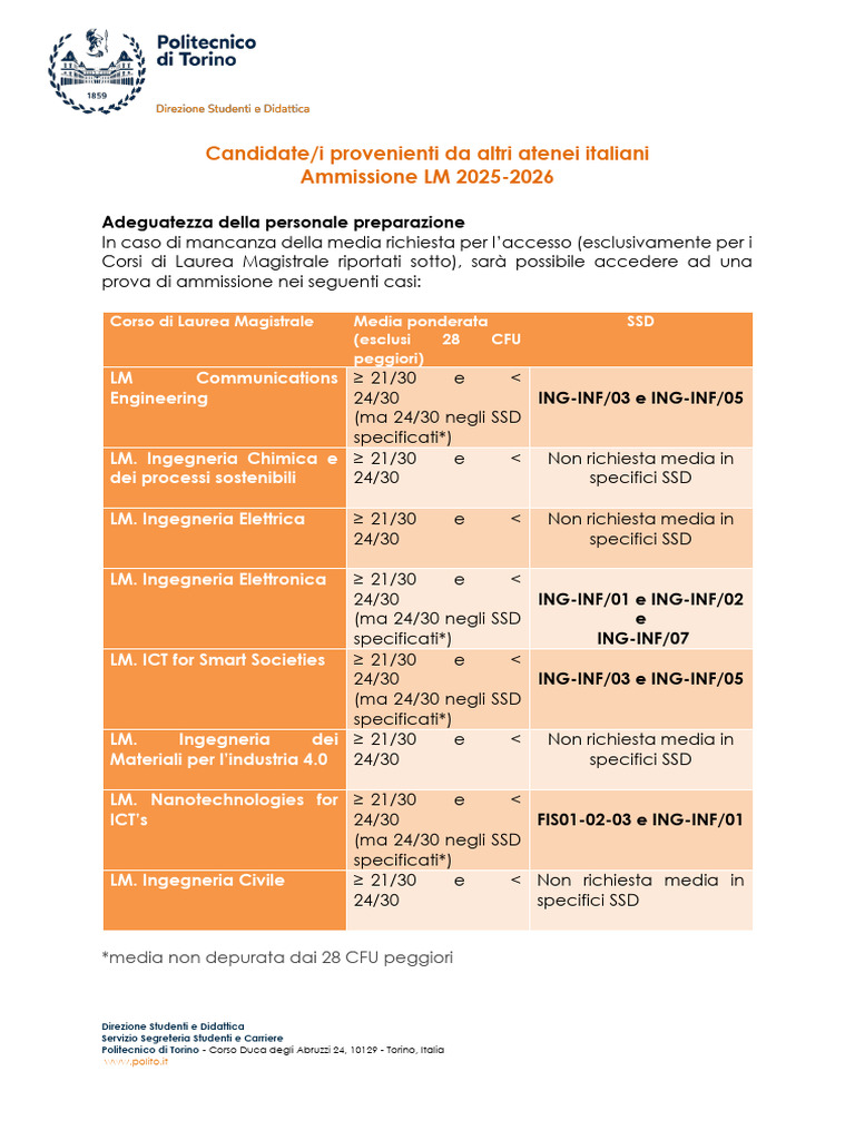 Tabella CDLM Studenti Esterni - Mancanza Media 25-26 | PDF