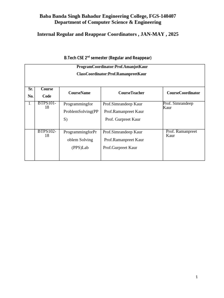 CSE Course Coordinators 2025 Overview | PDF | Computer Science | Computing