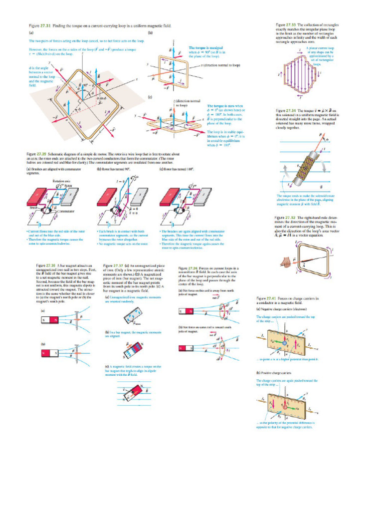 Figures E.mag | PDF