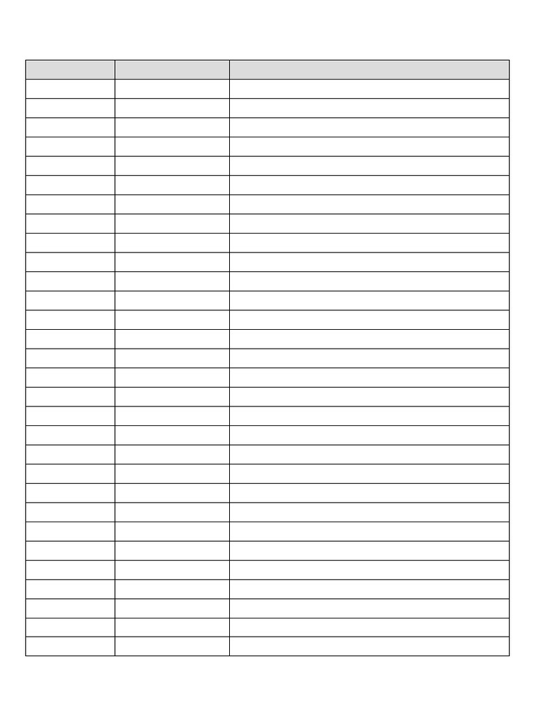 Neet Class 12 Weekly Study Schedule Pdf Chemistry Optics