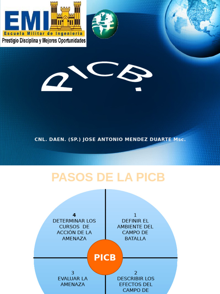 Pasos para la PICB en Combate | PDF | Precipitación