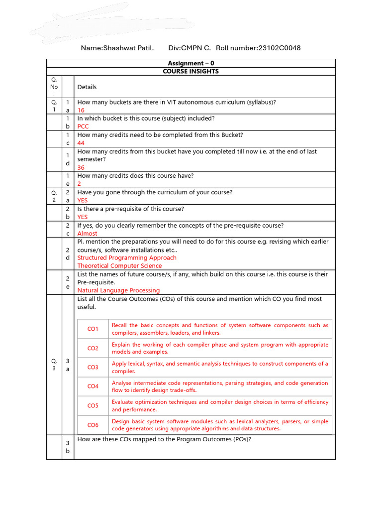 SPCC Course Syllabus Overview | PDF | Compiler | Computer Science