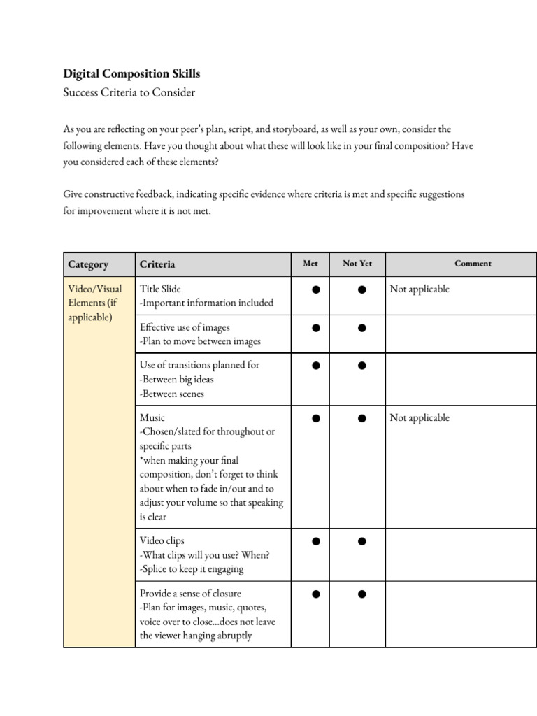 Digital Composition Skills Checklist | PDF